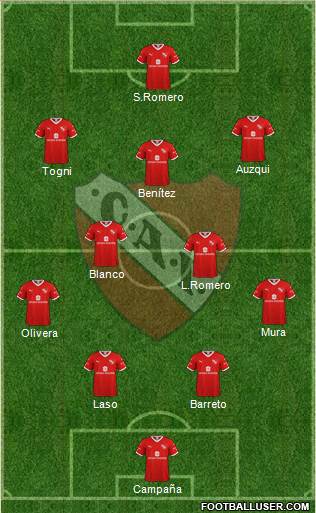 Independiente Formation 2021