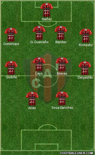 Patronato de Paraná football formation