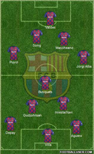 F.C. Barcelona Formation 2021