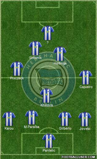 Hertha BSC Berlin Formation 2021