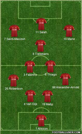 Liverpool Formation 2021