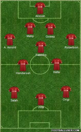 Liverpool Formation 2021