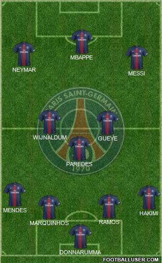 Paris Saint-Germain Formation 2021