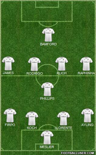Leeds United Formation 2021