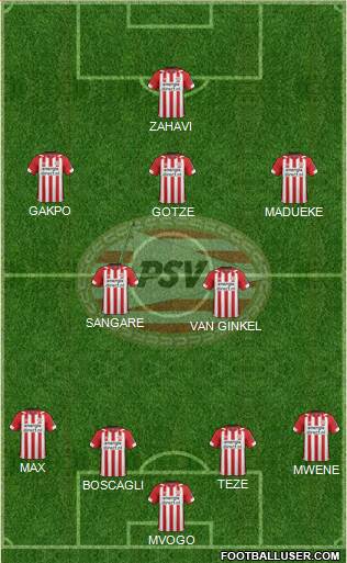 PSV Formation 2021