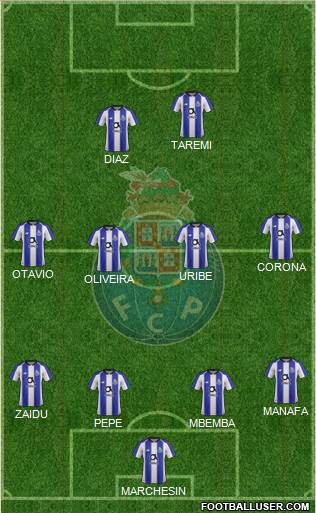 Futebol Clube do Porto - SAD Formation 2021