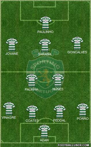 Sporting Clube de Portugal - SAD football formation