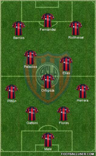 San Lorenzo de Almagro Formation 2021