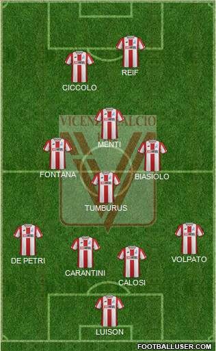Vicenza Formation 2021