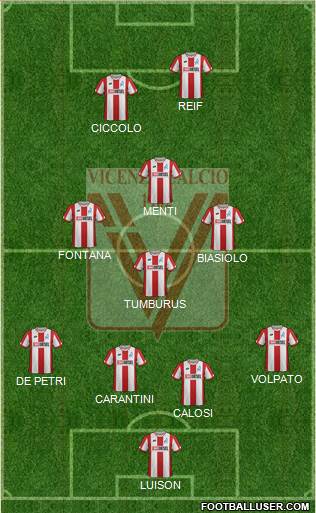 Vicenza football formation