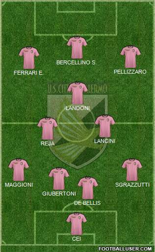 Città di Palermo Formation 2021