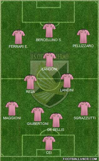 Città di Palermo 4-3-3 football formation