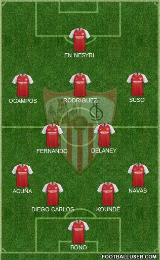 Sevilla F.C., S.A.D. Formation 2021