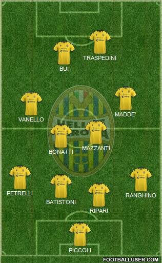 Hellas Verona Formation 2021
