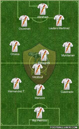 AS Roma Formation 2021
