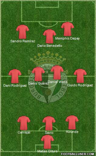 Burgos C.F., S.A.D. Formation 2021