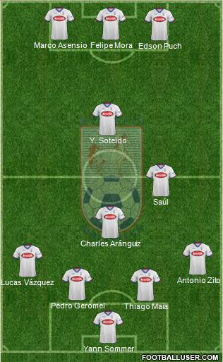 CD Melipilla Formation 2021