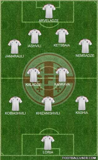 Georgia 3-5-1-1 football formation