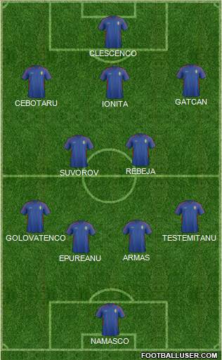 Moldova Formation 2021