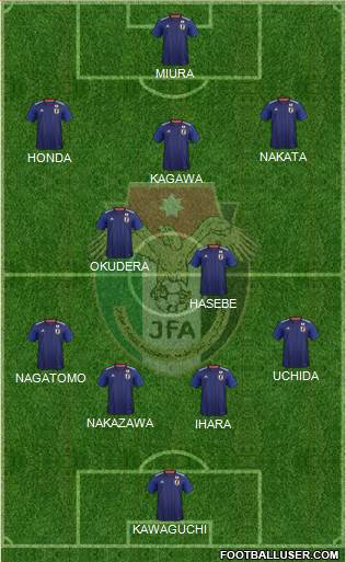 Japan Formation 2021