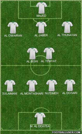 Saudi Arabia football formation