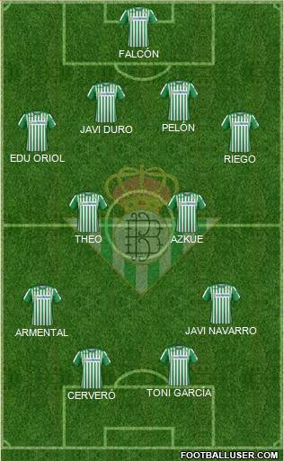 Real Betis B., S.A.D. Formation 2021