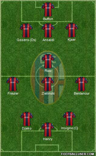 Bologna Formation 2021