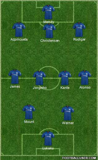 Chelsea Formation 2021