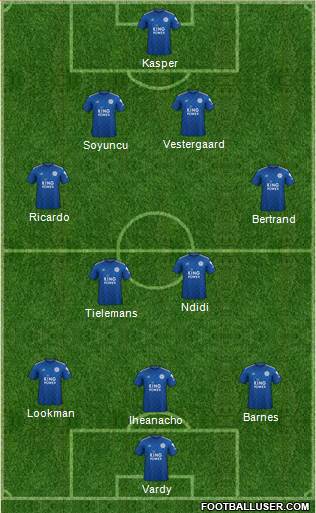 Leicester City football formation