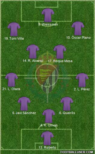 R. Valladolid C.F., S.A.D. football formation