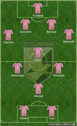 Città di Palermo Formation 2021