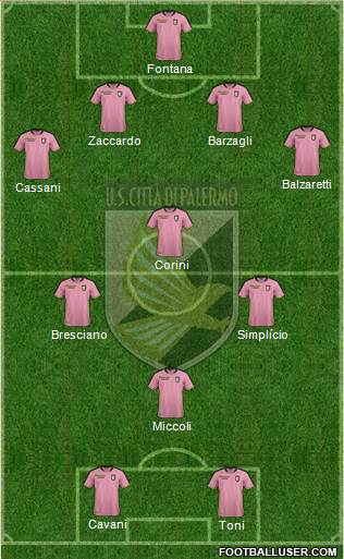 Città di Palermo 4-4-2 football formation