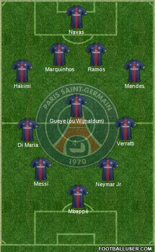 Paris Saint-Germain Formation 2021