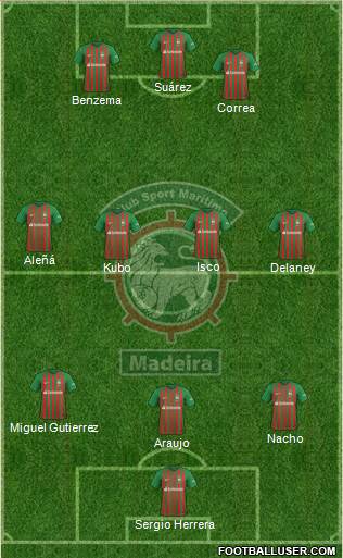 Clube Sport Marítimo - SAD Formation 2021