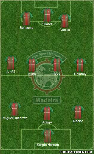 Clube Sport Marítimo - SAD 3-4-3 football formation