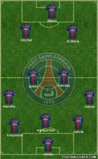 Paris Saint-Germain Formation 2021