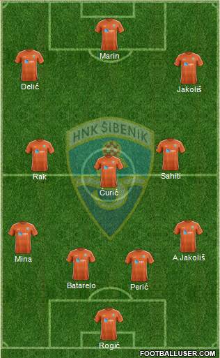 HNK Sibenik Formation 2021