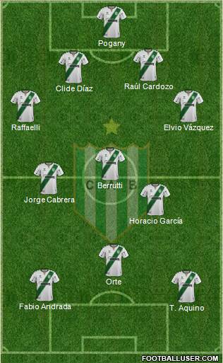 Banfield Formation 2021