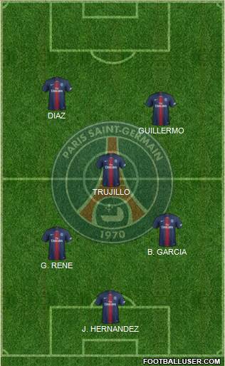Paris Saint-Germain Formation 2021