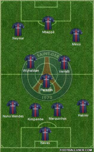 Paris Saint-Germain Formation 2021