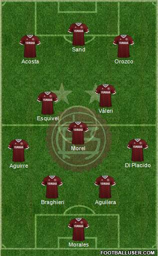 Lanús 4-1-2-3 football formation