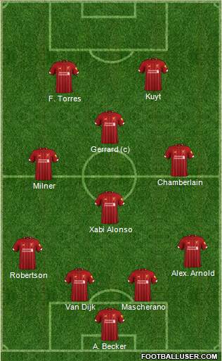 Liverpool Formation 2021