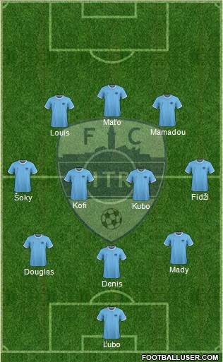 FC Nitra Formation 2021