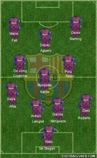 F.C. Barcelona Formation 2021