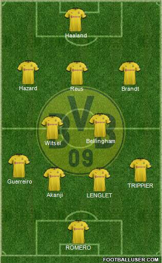 Borussia Dortmund Formation 2021
