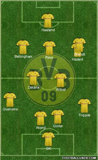 Borussia Dortmund Formation 2021