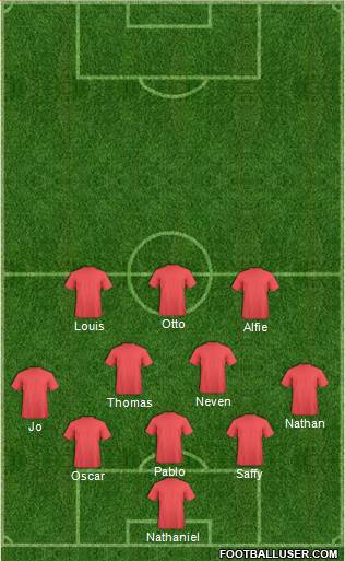 Oxford United Formation 2021
