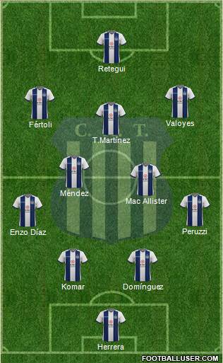 Talleres de Córdoba Formation 2021