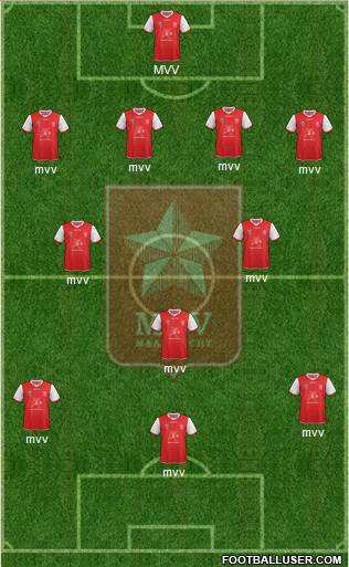 MVV Formation 2021