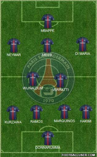 Paris Saint-Germain Formation 2021